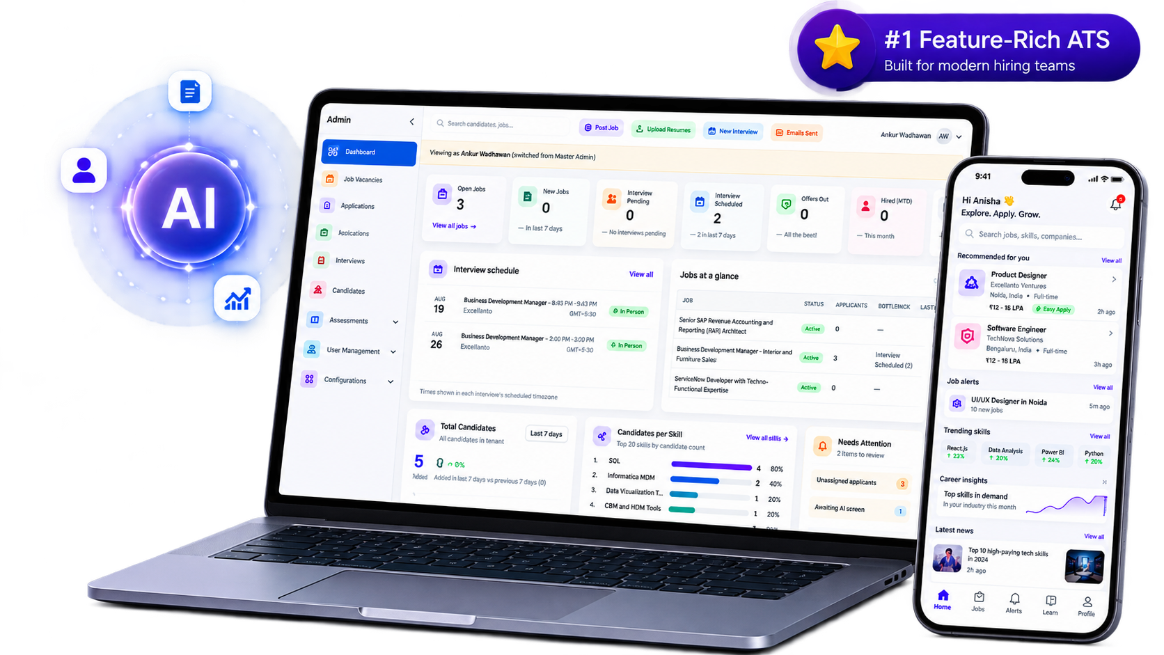 What Is a Candidate Management System Software